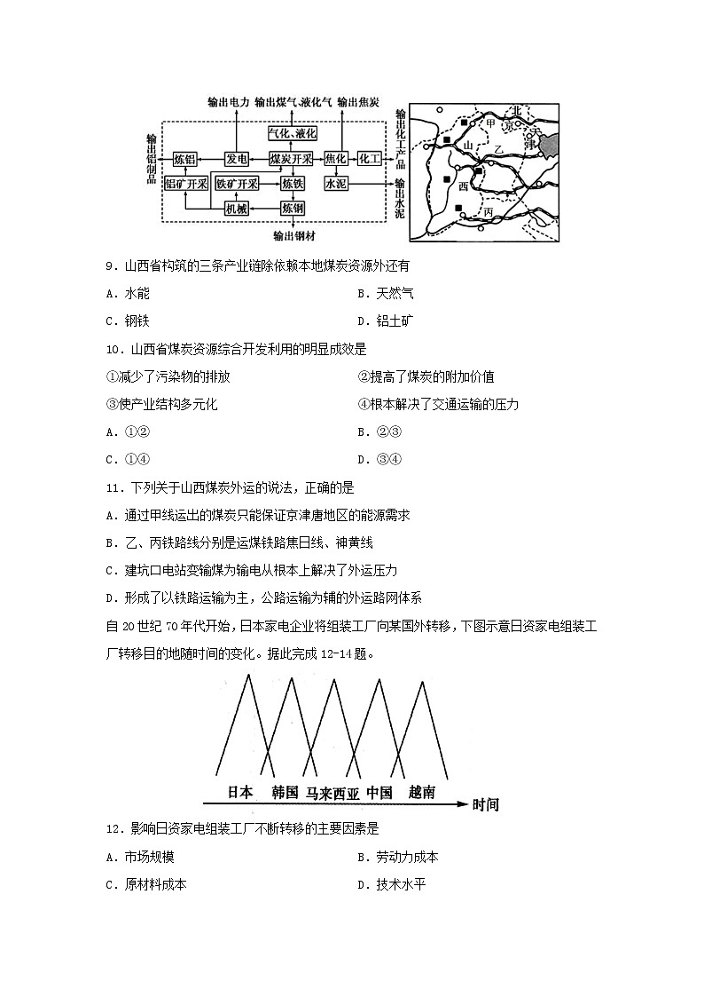【地理】辽宁省葫芦岛市实验中学东戴河分校2019-2020学年高二下学期期中考试试题03