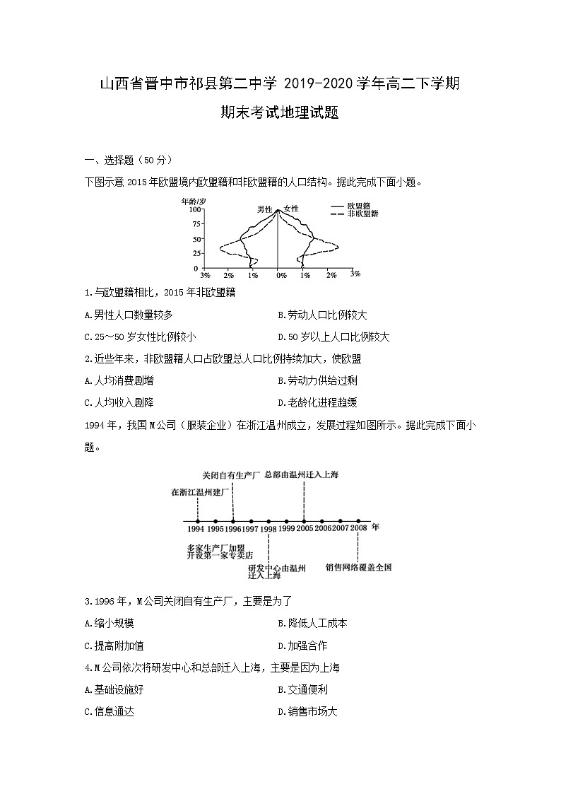 【地理】山西省晋中市祁县第二中学2019-2020学年高二下学期期末考试试题01