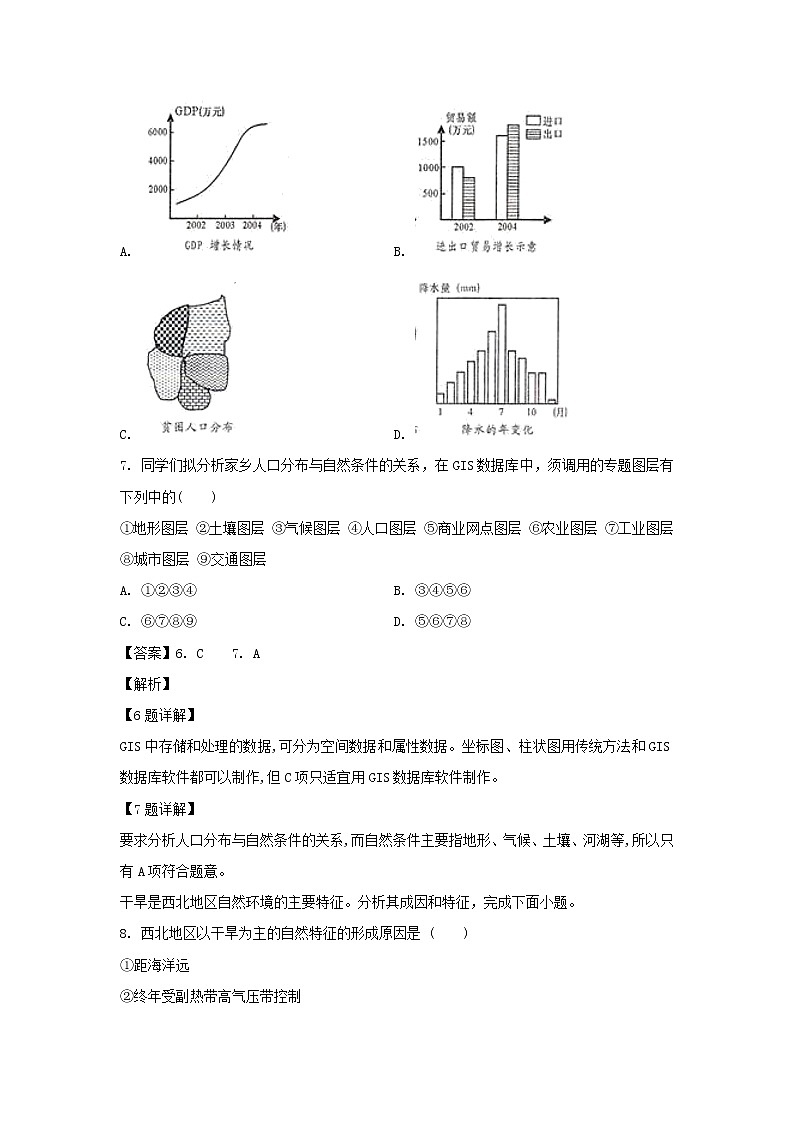 【地理】福建省三明市三地三校2019-2020学年高二上学期联考协作卷试题（解析版）03