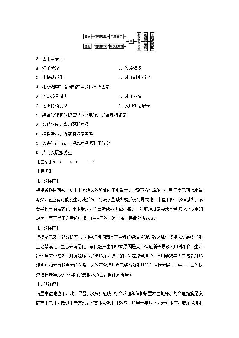 【地理】湖南省长沙市望城区第二中学2019-2020学年高二上学期第二次月考试题（解析版）02