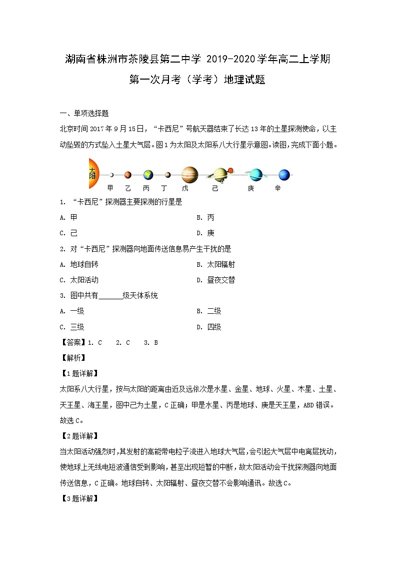【地理】湖南省株洲市茶陵县第二中学2019-2020学年高二上学期第一次月考（学考）试题（解析版）01