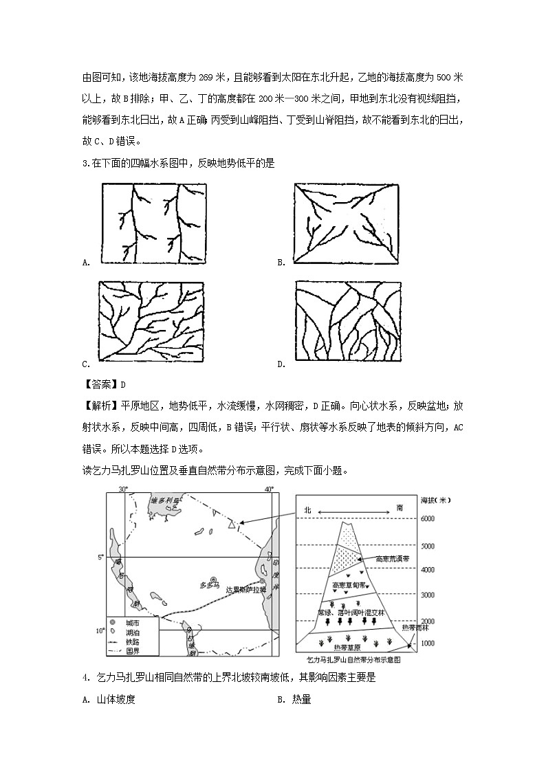 【地理】江西省上高县第二中学2019-2020学年高二上学期第三次月考试题（解析版）02
