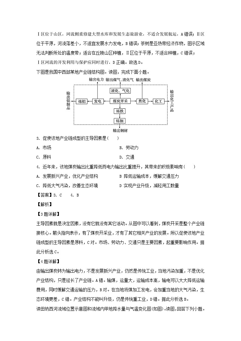 【地理】西藏拉萨中学2019-2020学年高二上学期第二次月考试题（解析版）02