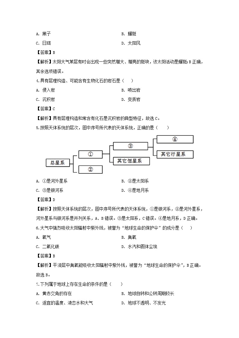 【地理】重庆市北碚区2019-2020学年高二上学期学业水平适应性考试（12月）试题（解析版）02