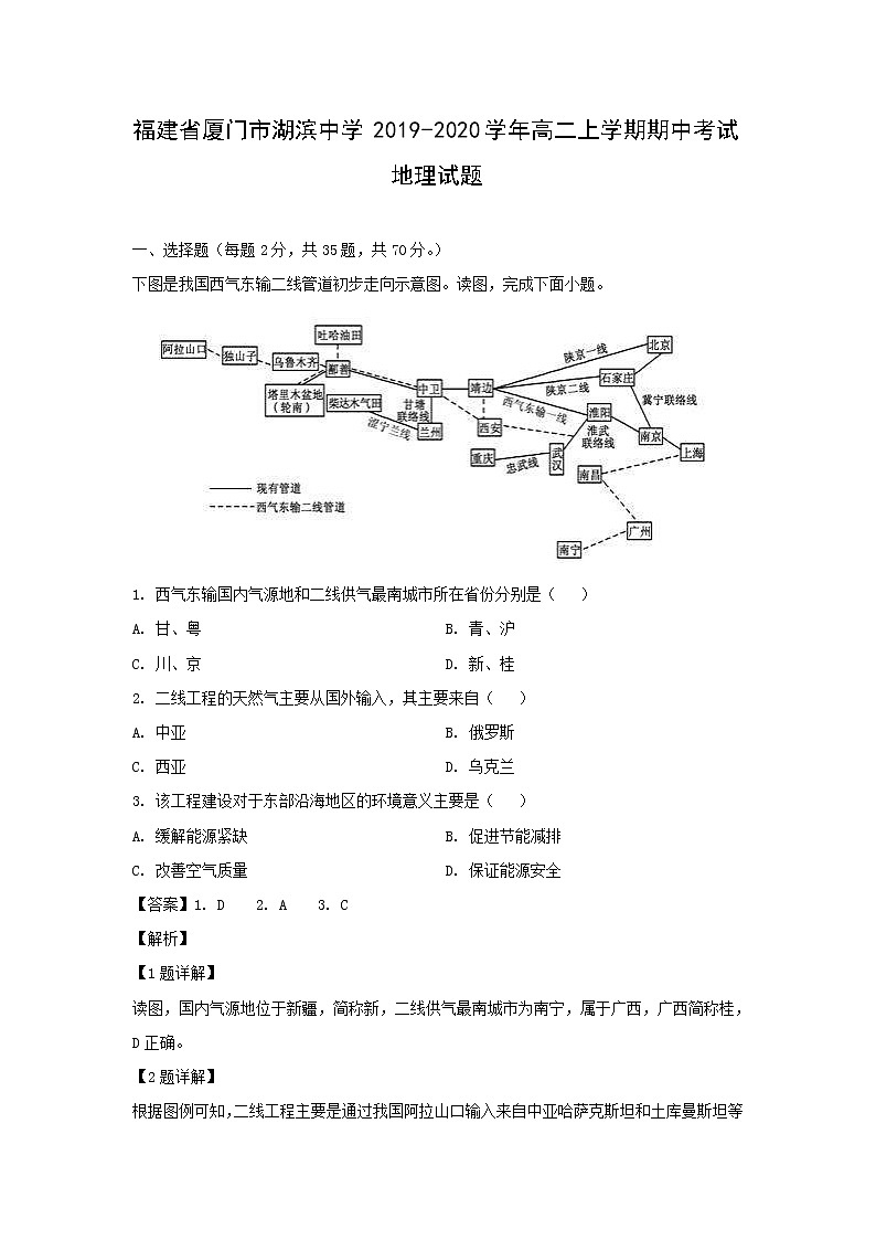 【地理】福建省厦门市湖滨中学2019-2020学年高二上学期期中考试试题（解析版）01
