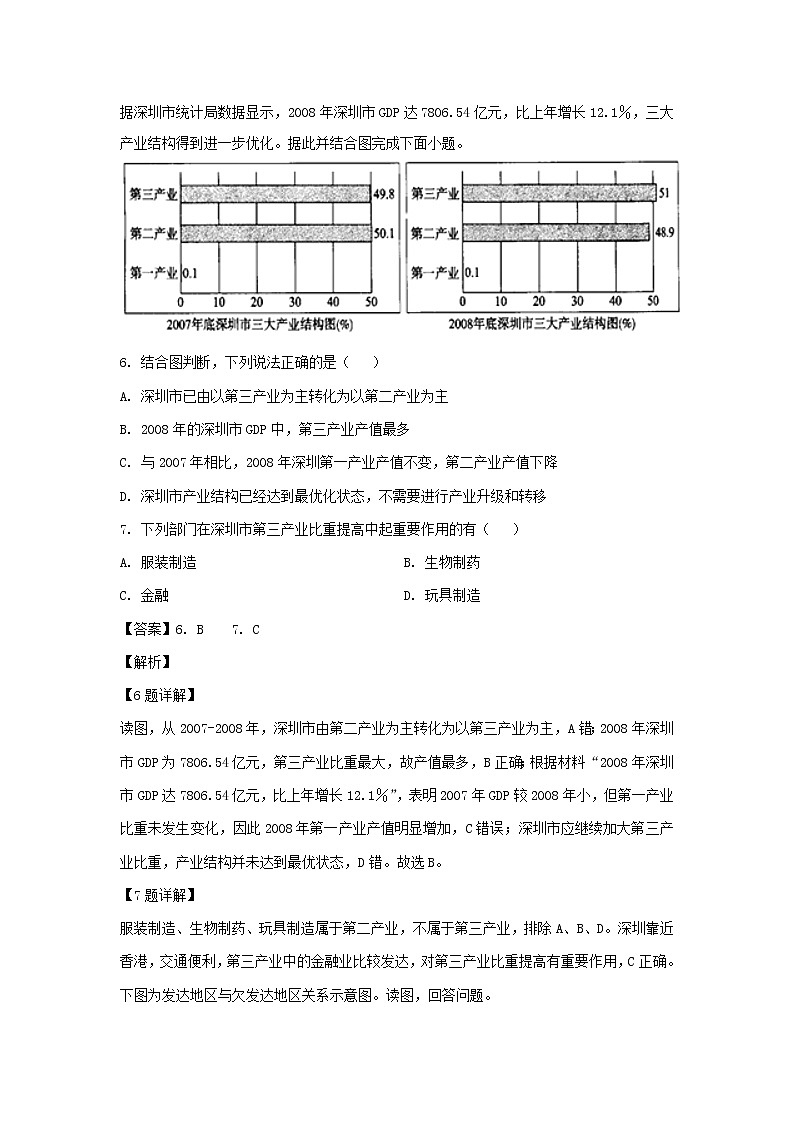 【地理】福建省厦门市湖滨中学2019-2020学年高二上学期期中考试试题（解析版）03