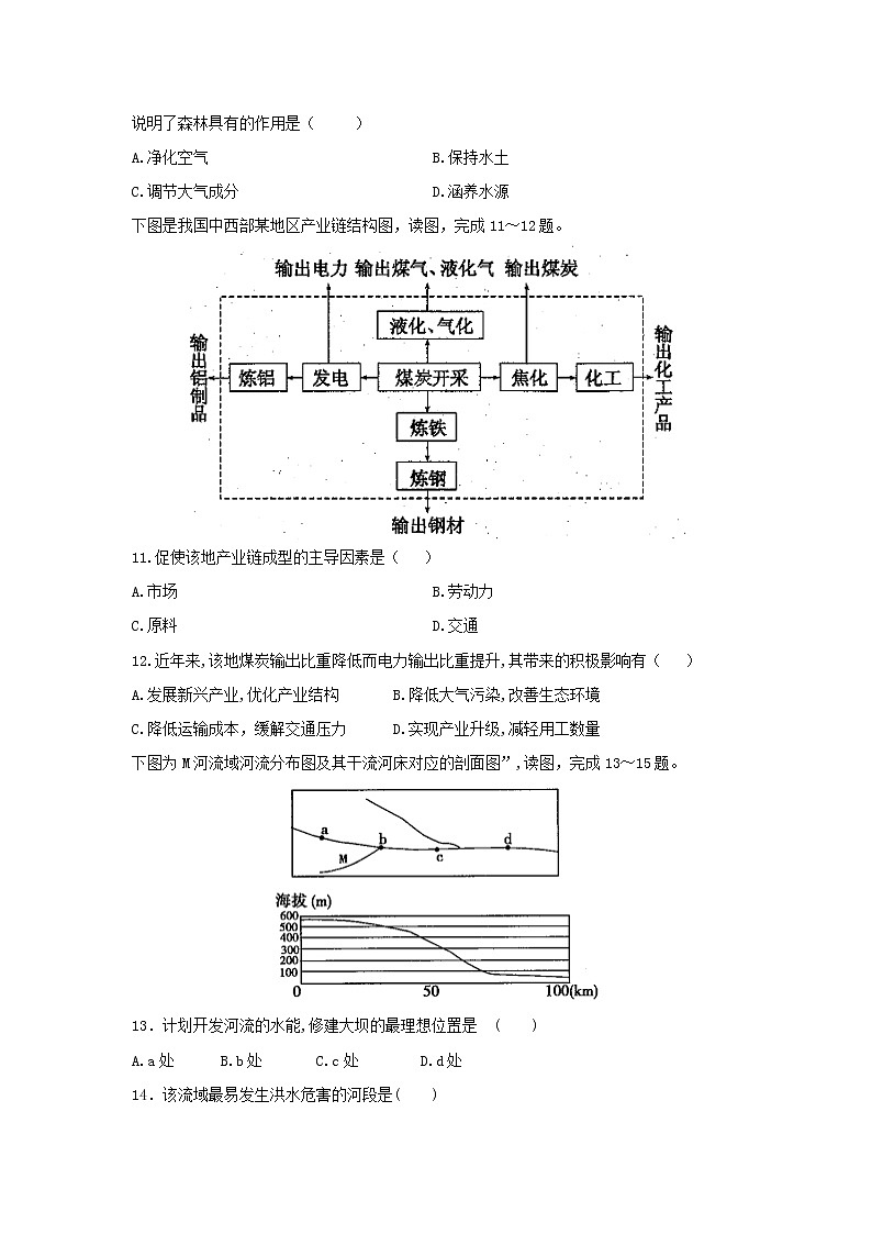 【地理】广西百色市田阳县高级中学2019-2020学年高二上学期期中考试试卷03
