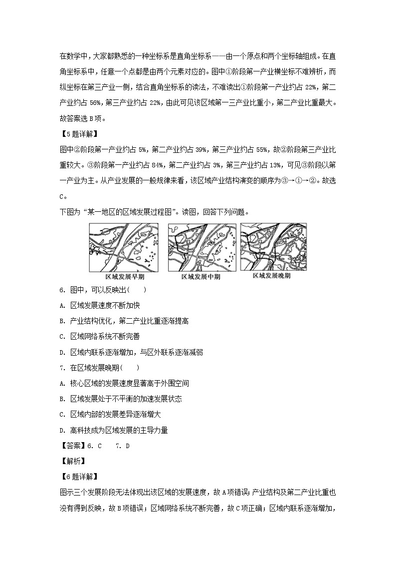 【地理】黑龙江省哈尔滨市阿城区龙涤中学校2019-2020学年高二上学期期中考试试题（解析版）03