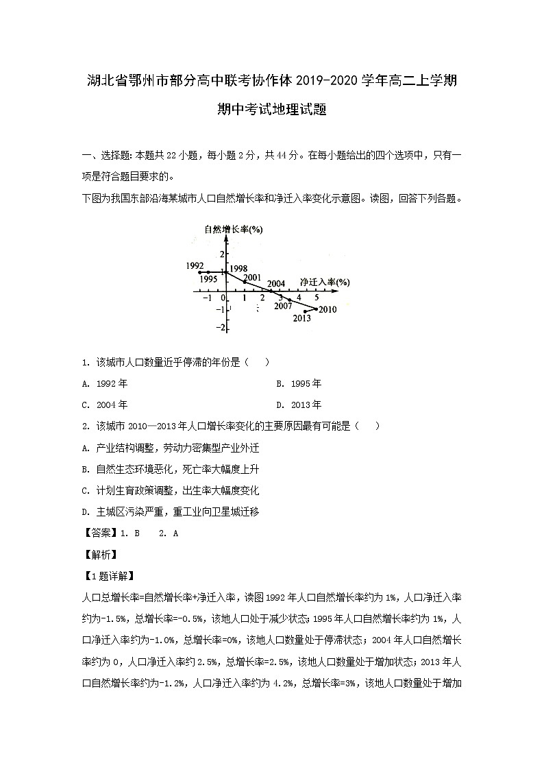 【地理】湖北省鄂州市部分高中联考协作体2019-2020学年高二上学期期中考试试题（解析版）01