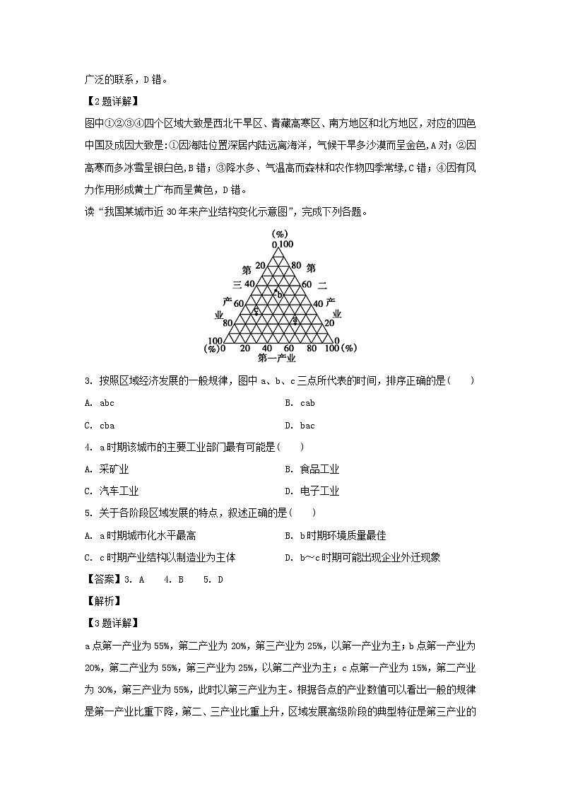 【地理】湖南省永州市双牌县第二中学2019-2020学年高二上学期期中考试试题（选考）（解析版）02