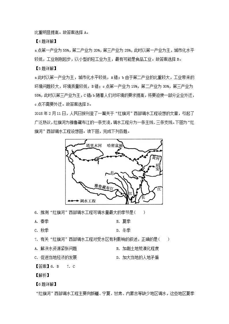 【地理】湖南省永州市双牌县第二中学2019-2020学年高二上学期期中考试试题（选考）（解析版）03