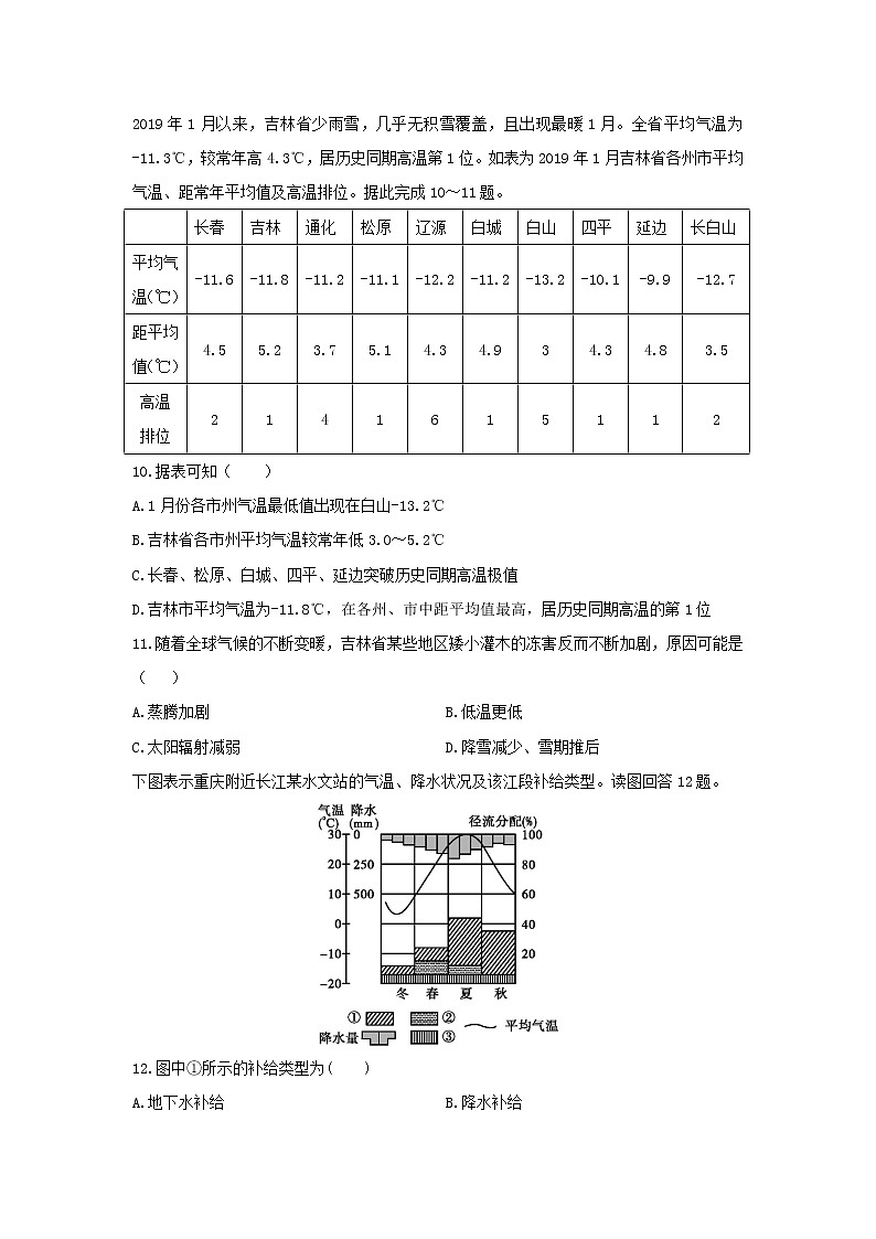 【地理】海南省海南枫叶国际学校2019-2020学年高二上学期期末考试试题03