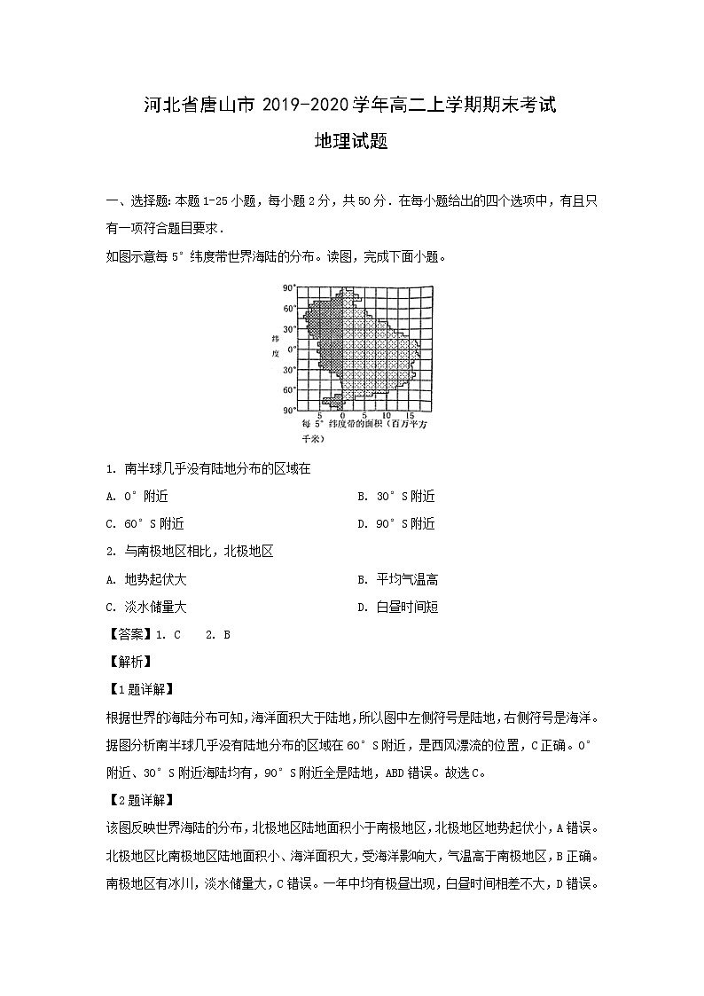 【地理】河北省唐山市2019-2020学年高二上学期期末考试试题（解析版）01
