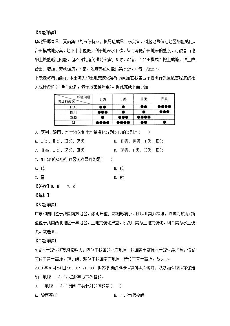 【地理】海南省海口市第四中学2019-2020学年高二上学期期末考试试题（解析版）03