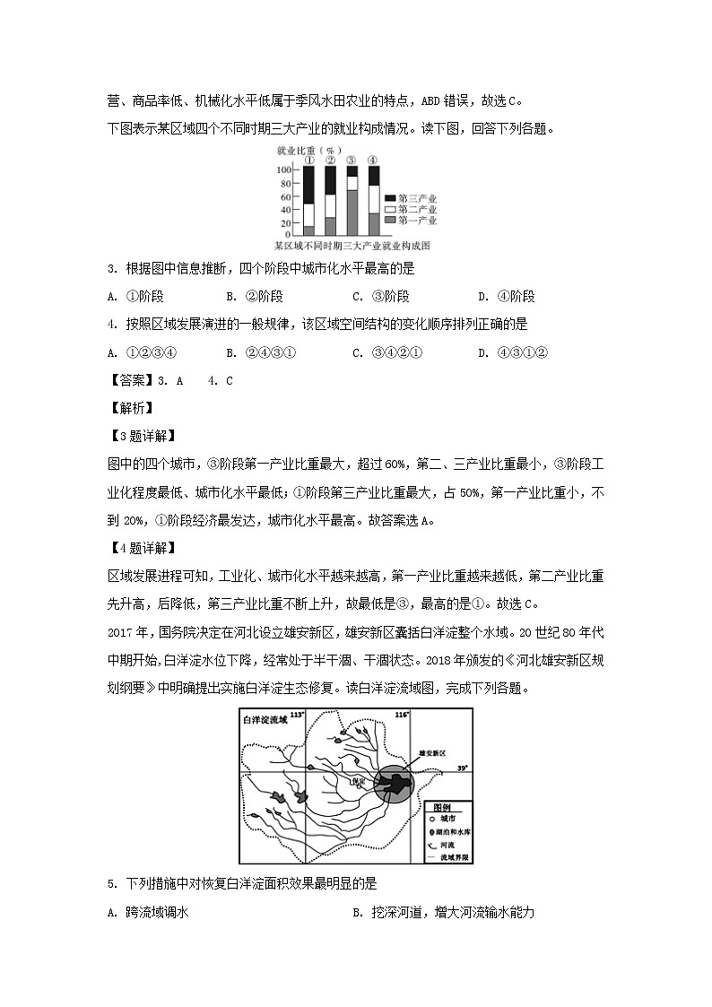 【地理】湖南省邵东县创新实验学校2019-2020学年高二上学期期末考试（高考模拟）试题（解析版）02