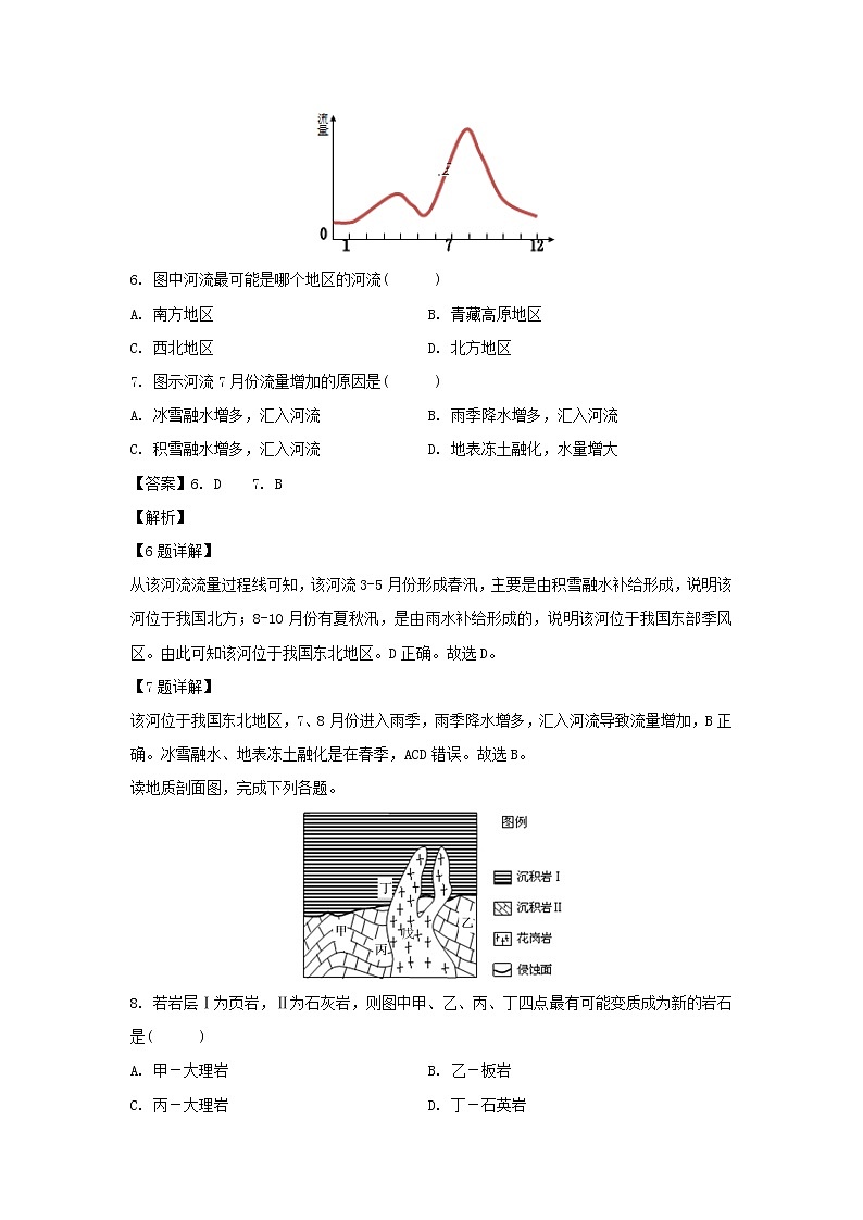 【地理】江西省南昌市新建一中2019-2020学年高二上学期期末考试试题（解析版）03