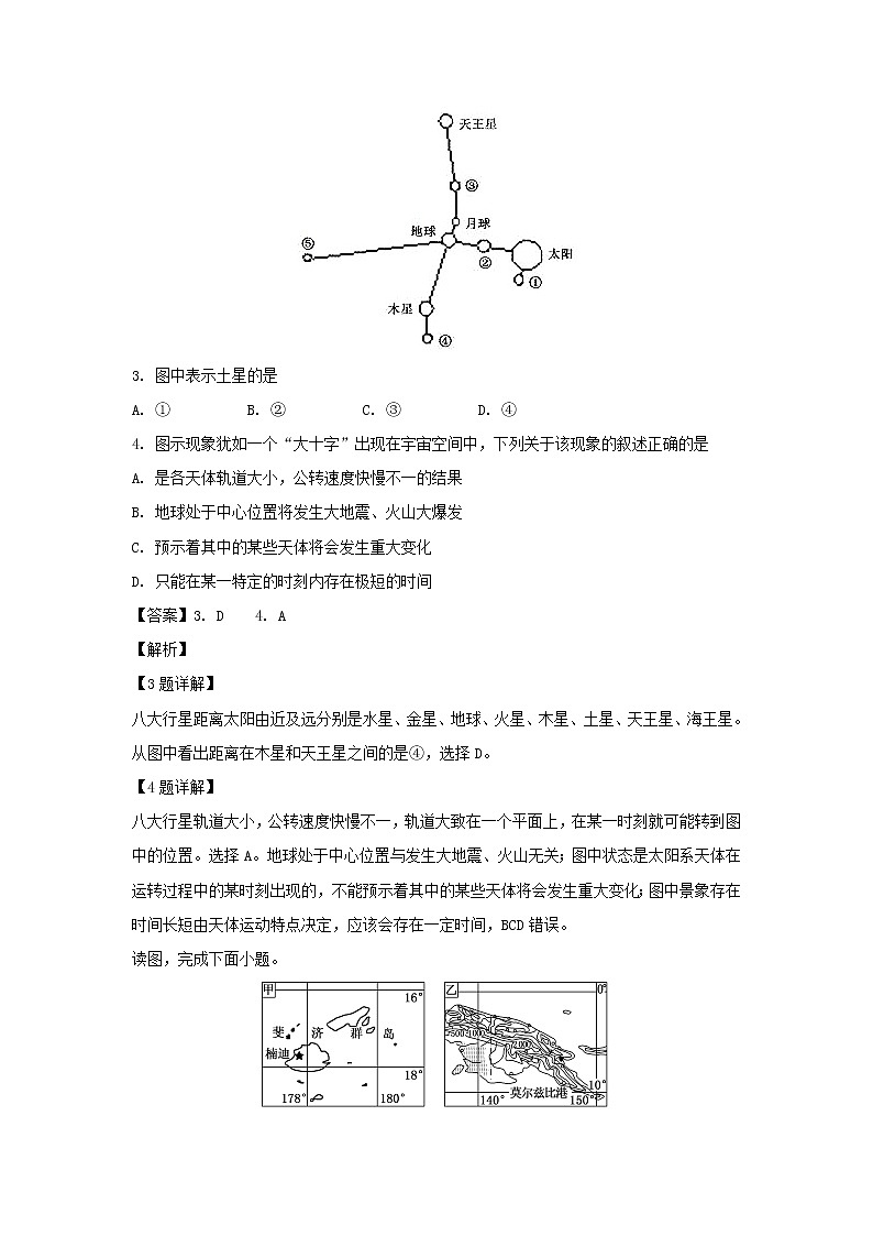 【地理】黑龙江省哈尔滨市第六中学2019-2020学年高二上学期期末考试试题（解析版）02