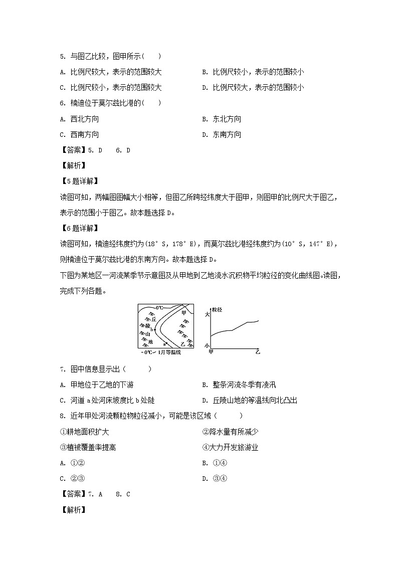 【地理】黑龙江省哈尔滨市第六中学2019-2020学年高二上学期期末考试试题（解析版）03