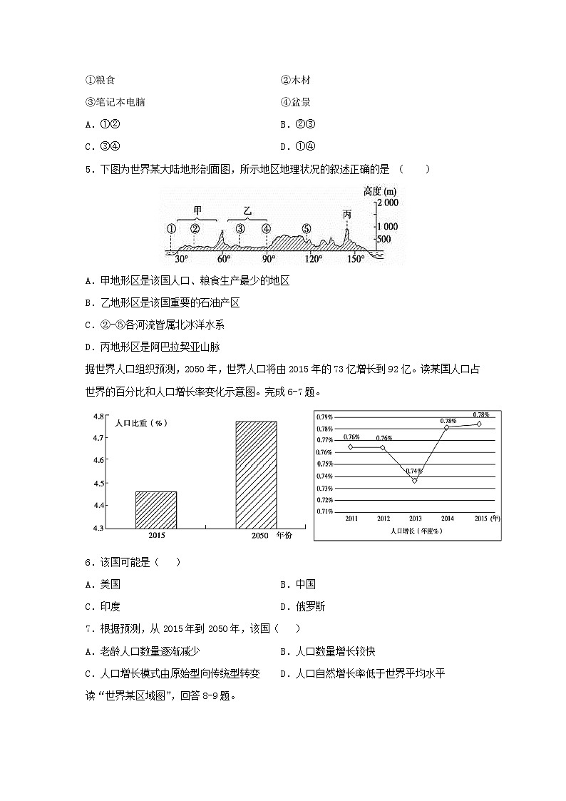 【地理】广西钦州市第一中学2019-2020学年高二5月月考文科综合试题02