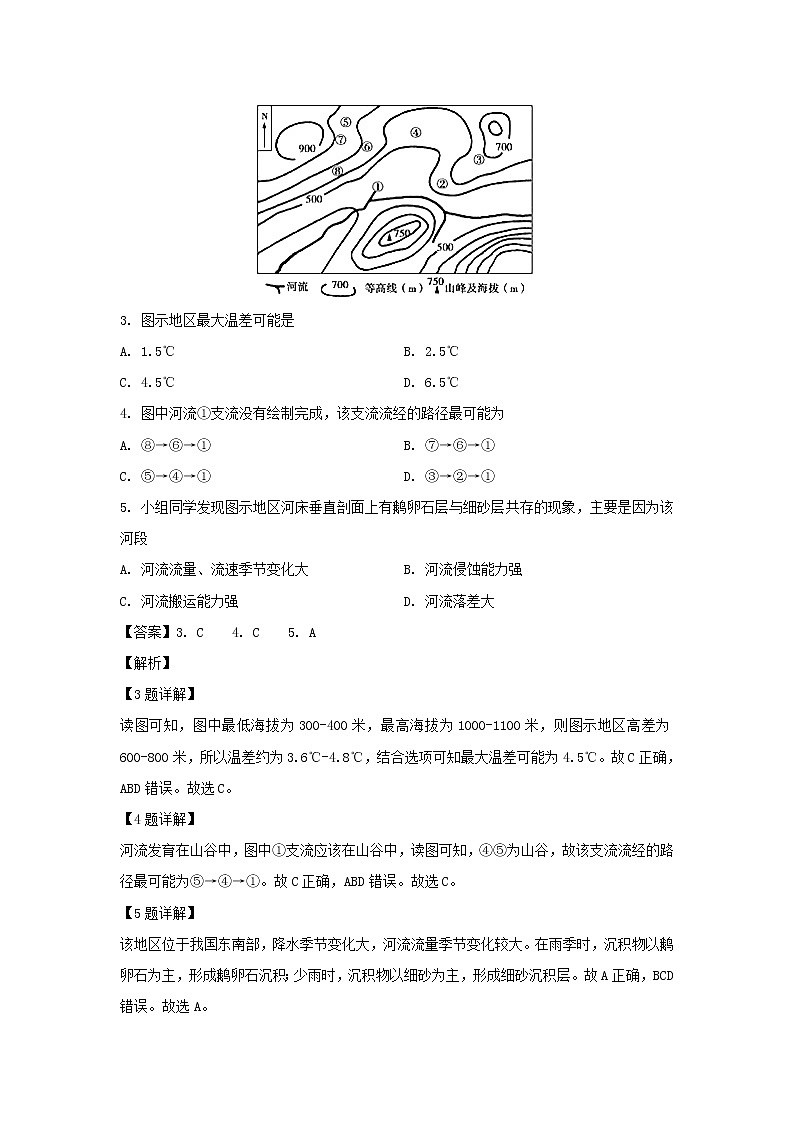 【地理】甘肃省兰州市第一中学2019-2020学年高二4月月考试题（解析版）第2页