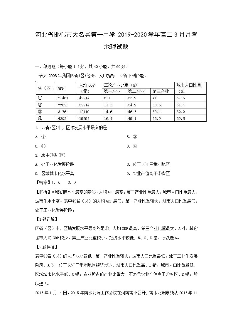 【地理】河北省邯郸市大名县第一中学2019-2020学年高二3月月考试题（解析版）01