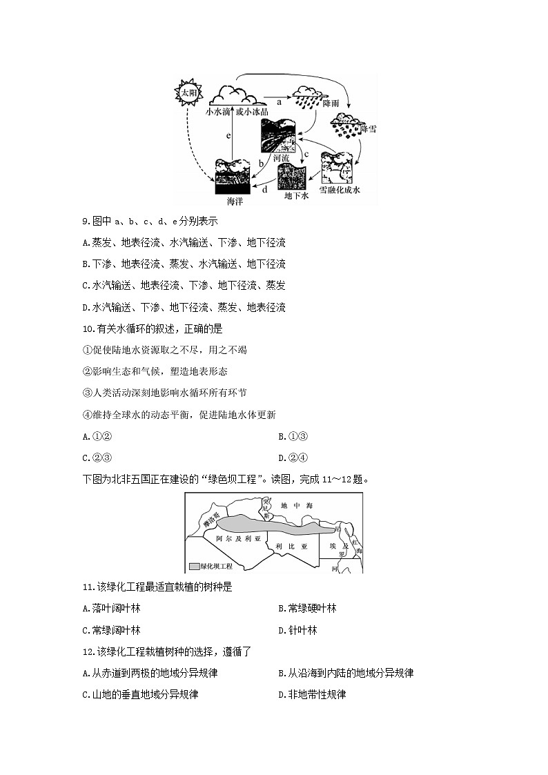 【地理】湖南省2019-2020学年高二学业水平考试信息模拟（五）03
