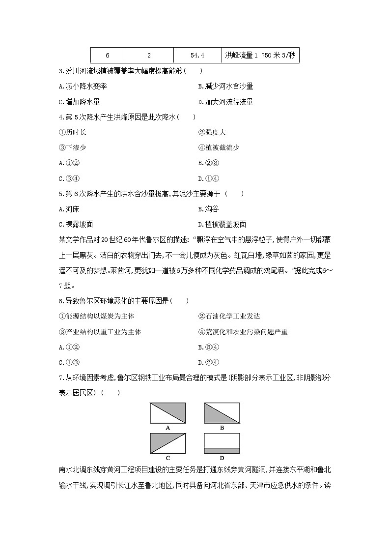 【地理】山东省泰安市新泰市第二中学2019-2020学年高二线上教学考试试卷02
