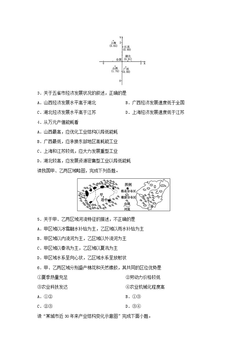 【地理】江苏省扬州市江都区大桥高级中学2019-2020学年高二4月学情调研试题02