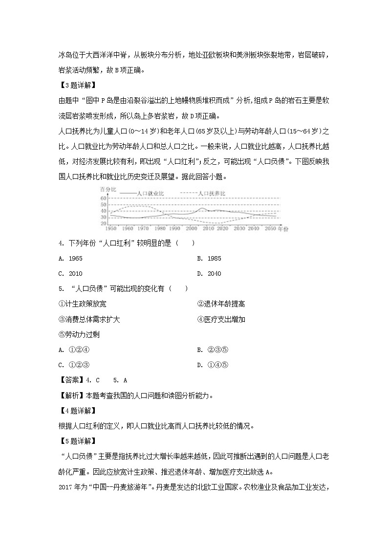 【地理】安徽省涡阳县第一中学2019-2020学年高二12月月考试题（解析版）02