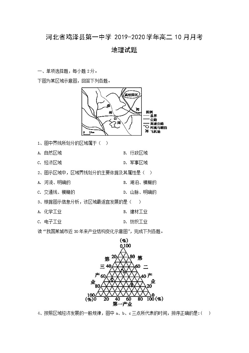 【地理】河北省鸡泽县第一中学2019-2020学年高二10月月考试题01
