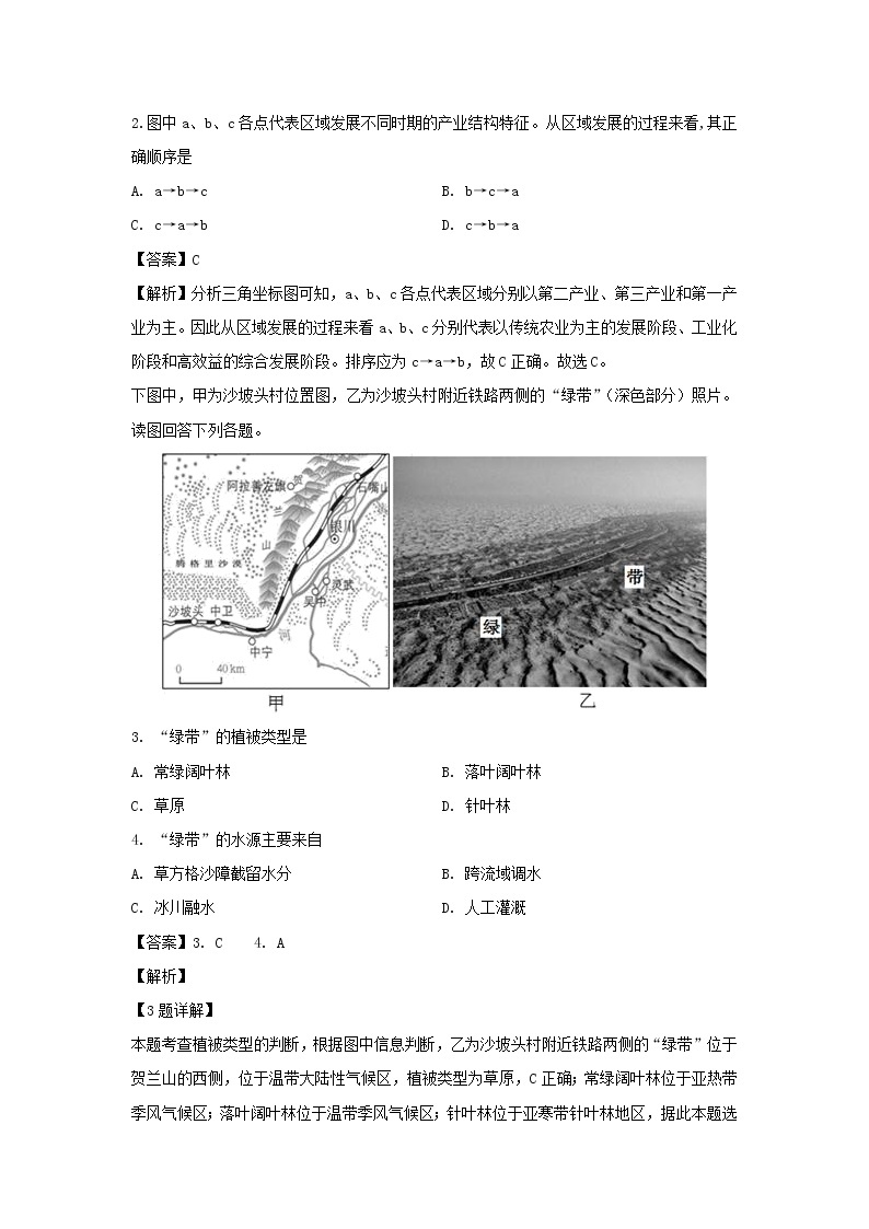 【地理】江西省宜春市万载中学2019-2020学年高二12月月考试题（解析版）02