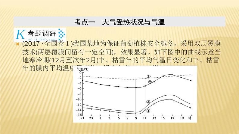 2019届 二轮复习：专题二 大气的运动规律 第1课时 课件（38张）（全国通用）05