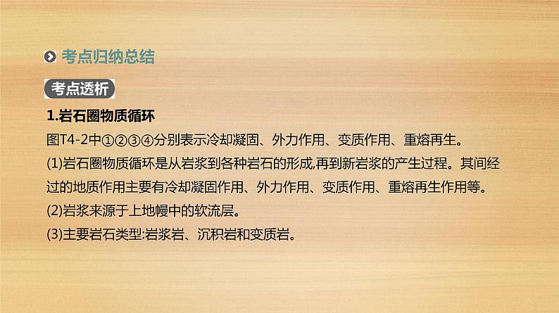 2019届 二轮复习：专题4 地质循环、地壳运动与地形地貌 人教版课件（92张）（全国通用）05