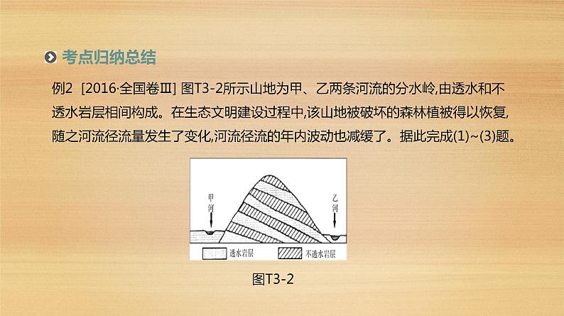 2019届 二轮复习：专题3 水体运动规律 人教版课件（86张）（全国通用）06