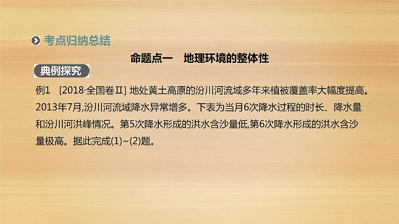 2019届 二轮复习：专题5 地理环境的整体性与差异性 人教版课件（77张）（全国通用）03