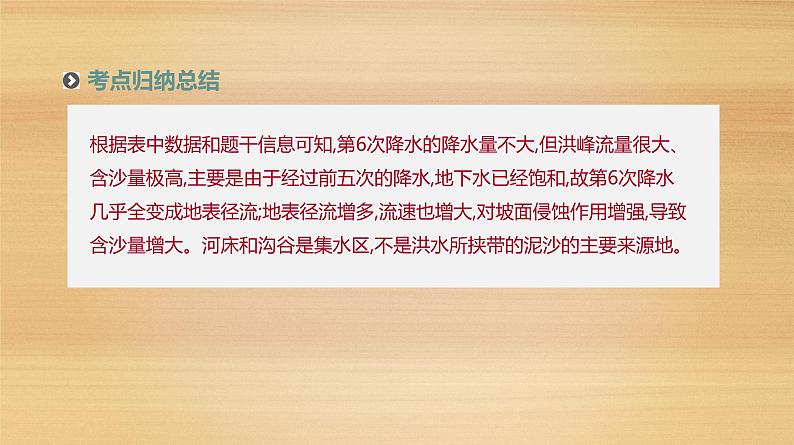 2019届 二轮复习：专题5 地理环境的整体性与差异性 人教版课件（77张）（全国通用）07