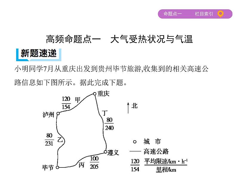 2019届 二轮复习：专题三　大气的运动 课件（91张）05