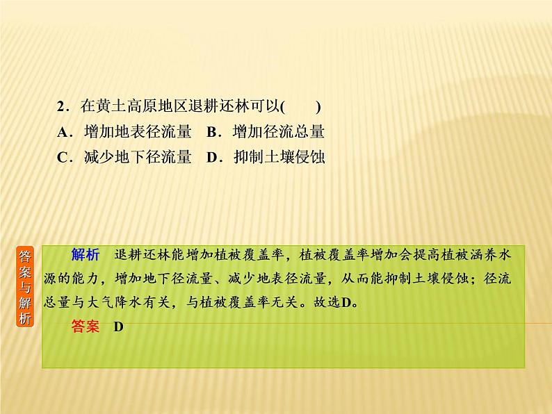 2019届 二轮复习专题微练 ：专题微练5水体运动规律课件（26张）04