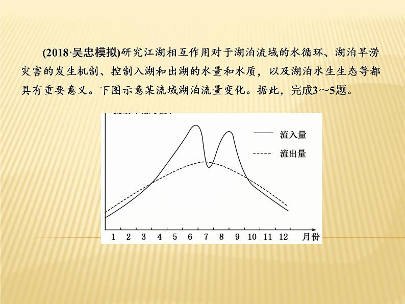 2019届 二轮复习专题微练 ：专题微练5水体运动规律课件（26张）05