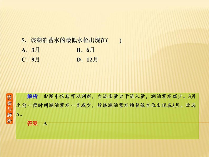 2019届 二轮复习专题微练 ：专题微练5水体运动规律课件（26张）08