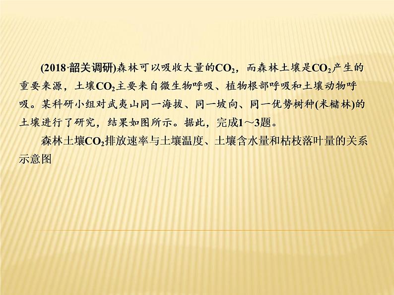 2019届 二轮复习专题微练 ：专题微练7地理环境的整体性与差异性课件（28张）（全国通用）02