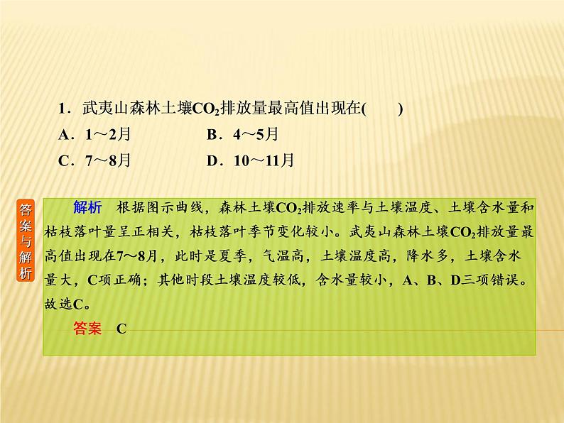 2019届 二轮复习专题微练 ：专题微练7地理环境的整体性与差异性课件（28张）（全国通用）04