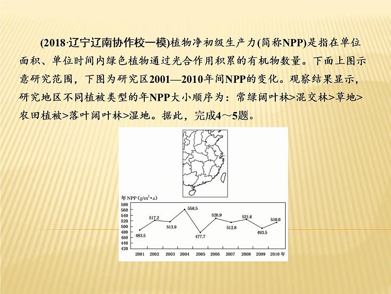 2019届 二轮复习专题微练 ：专题微练7地理环境的整体性与差异性课件（28张）（全国通用）07