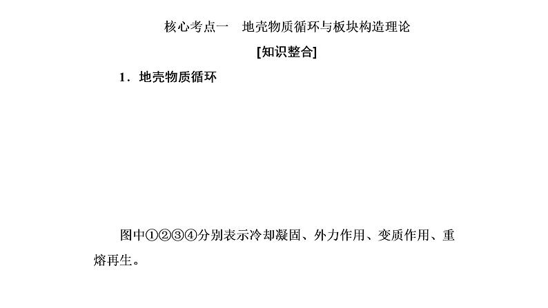 2019届二轮 ：专题五第四讲　地壳的运动规律5-4 课件（138张）（全国通用）08