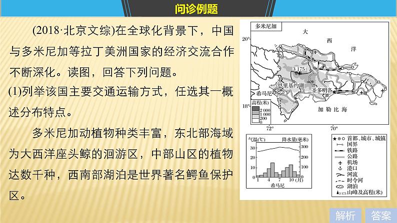 2019届二轮 复习 ：第二部分 专题一 获取和解读信息突破 6  课件（46张）（全国通用）03