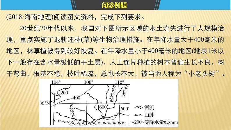 2019届二轮 复习 ：第二部分 专题三 作答技能突破 16 课件（35张）（全国通用）03