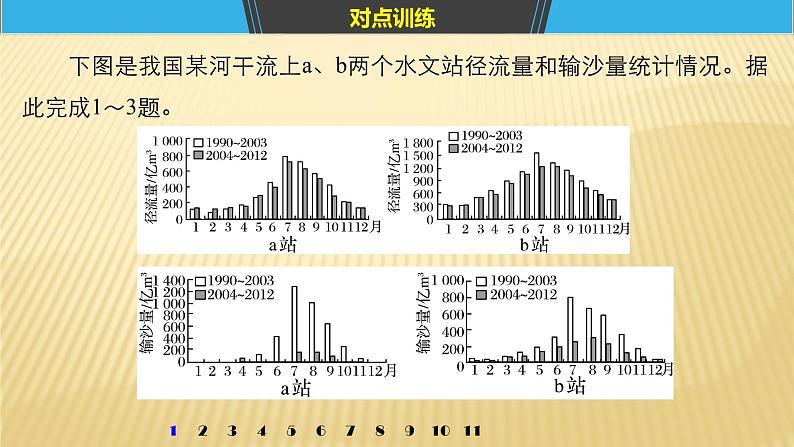 2019届二轮 复习 ：专题三 水体运动原理 常考点二 课件（26张）（全国通用）07