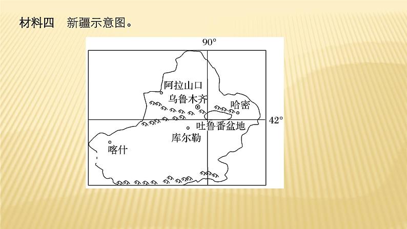 2019届二轮 复习 ：专题十一 区域特征分析与地理信息技术 常考点一 课件（42张）（全国通用）06