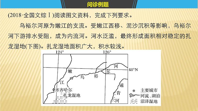 2019届二轮 复习 ：第二部分 专题一 获取和解读信息突破 10 课件（41张）（全国通用）03