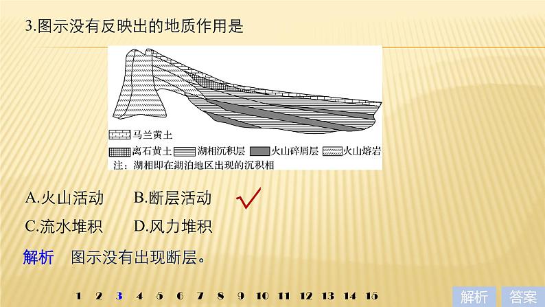 2019届二轮 复习 ：专题四 地质地貌原理 特别微专题二 课件（22张）（全国通用）06